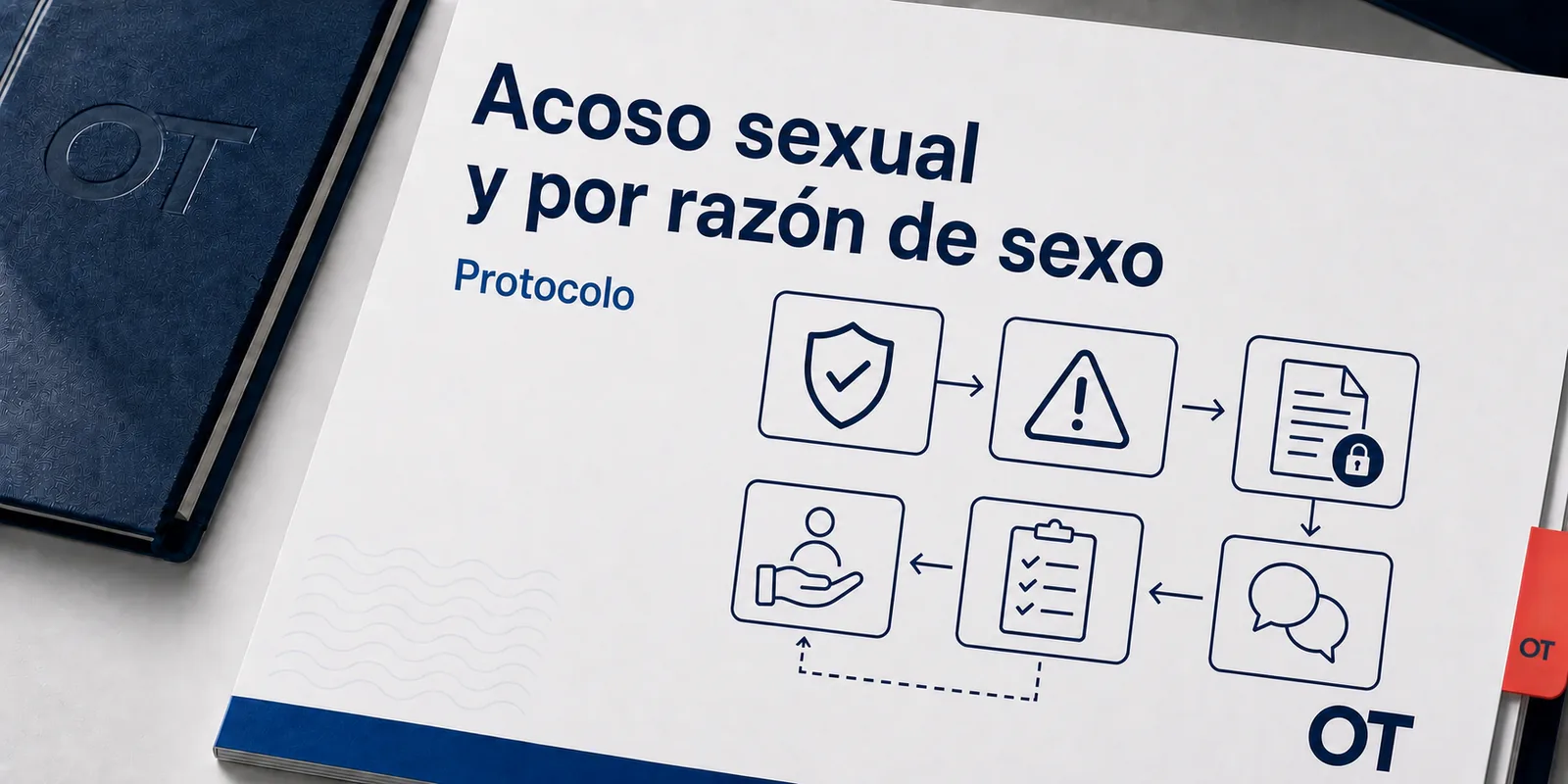Portada de Opotips sobre acoso sexual, acoso por razón de sexo y protocolo de actuación