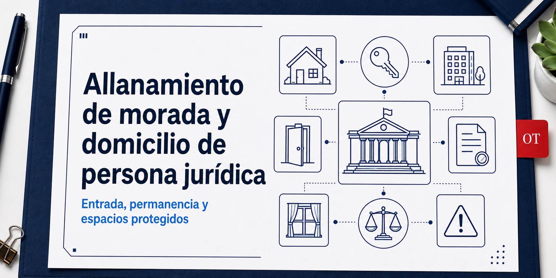 Portada de Opotips sobre Allanamiento de morada y domicilio de persona jurídica