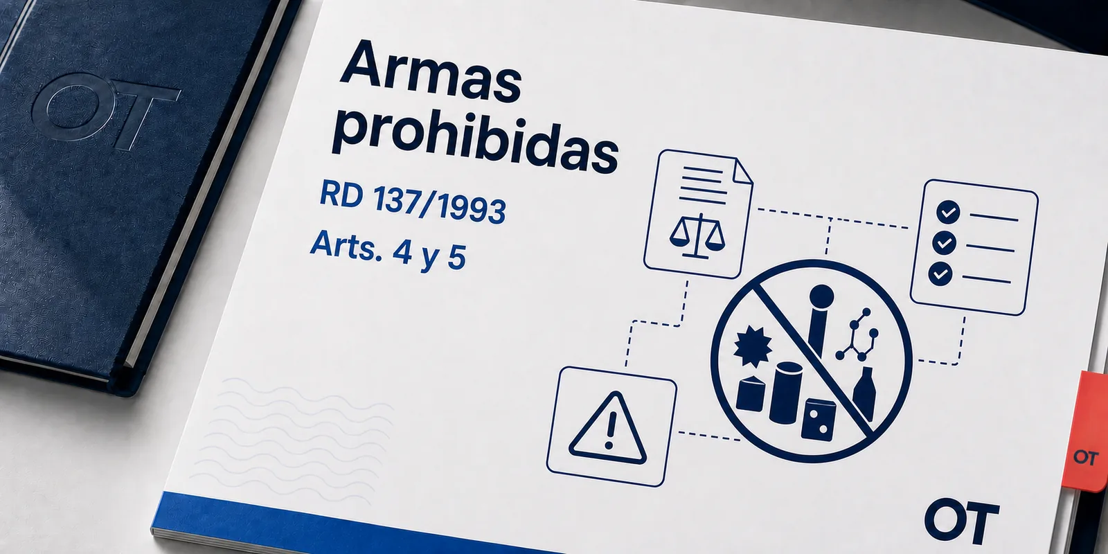 Portada de Opotips sobre armas prohibidas según el RD 137/1993