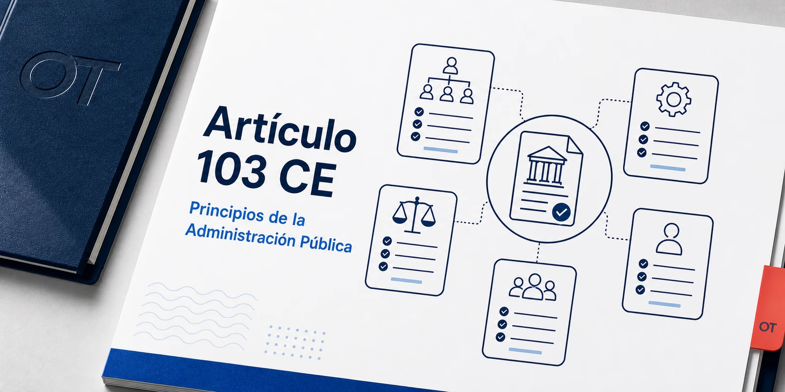 Portada de Opotips sobre el artículo 103 CE y los principios de la Administración Pública