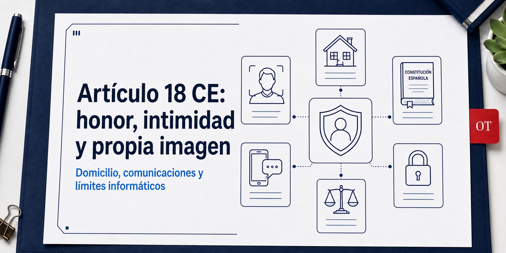Portada de Opotips sobre Artículo 18 CE: honor, intimidad y propia imagen