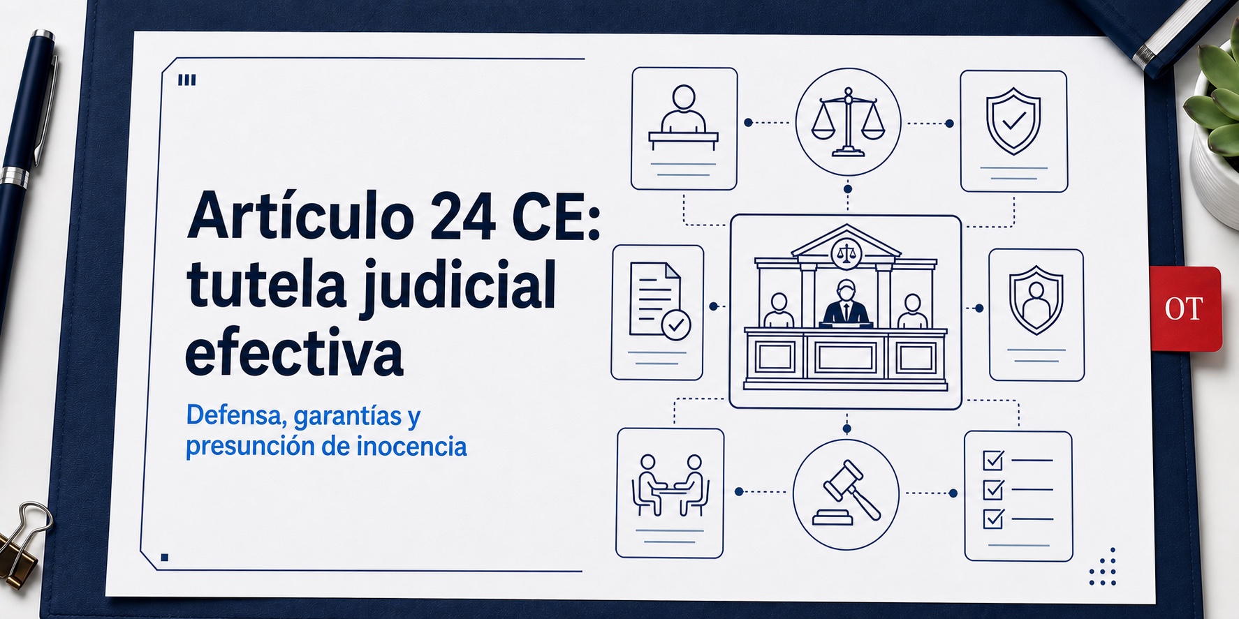 Portada de Opotips sobre Artículo 24 CE: tutela judicial efectiva