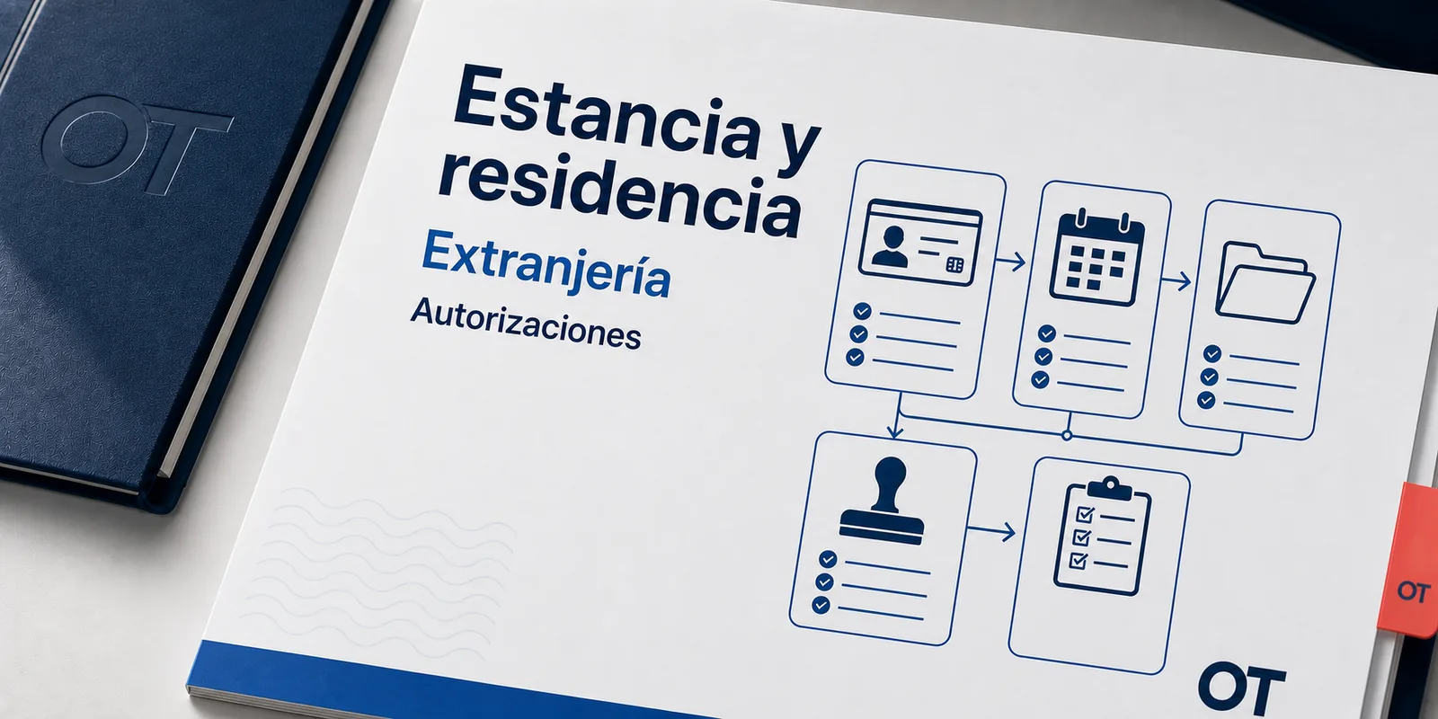 Portada de Opotips sobre autorizaciones de estancia y residencia en extranjería
