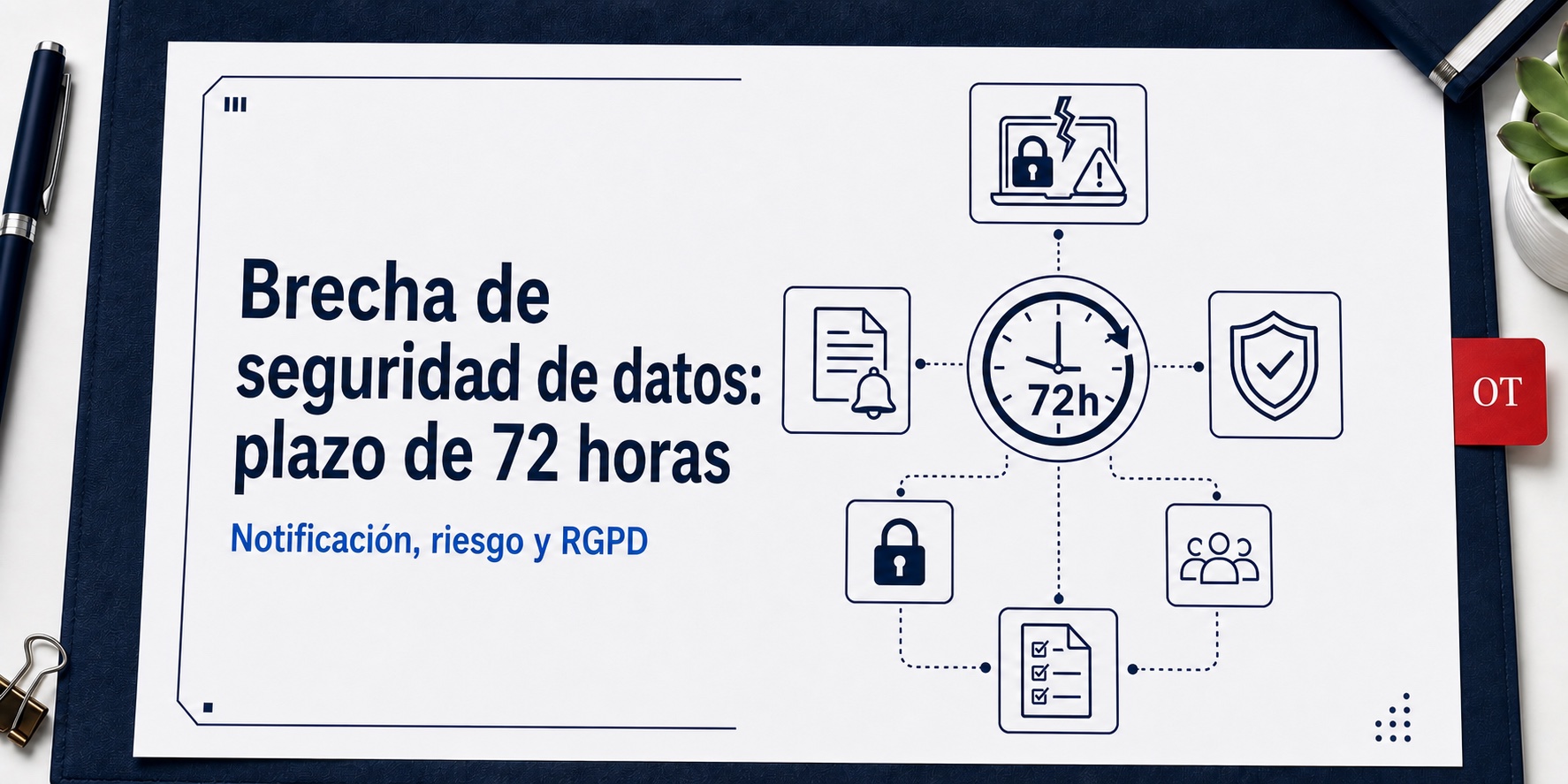 Portada de Opotips sobre Brecha de seguridad de datos: plazo de 72 horas