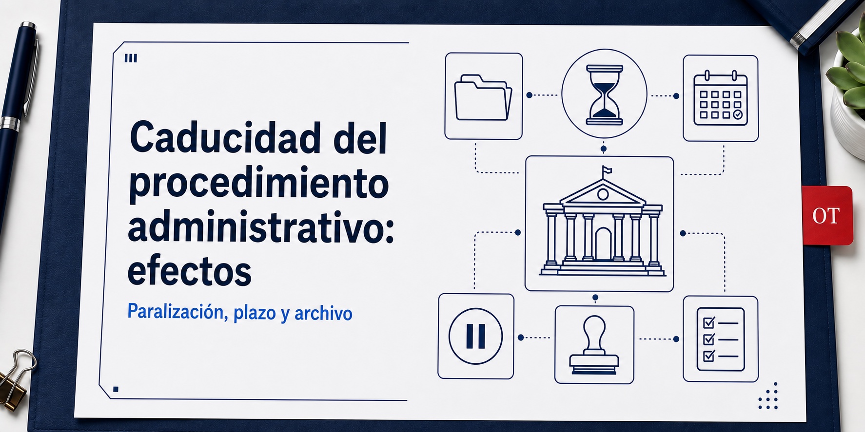 Portada de Opotips sobre Caducidad del procedimiento administrativo: efectos