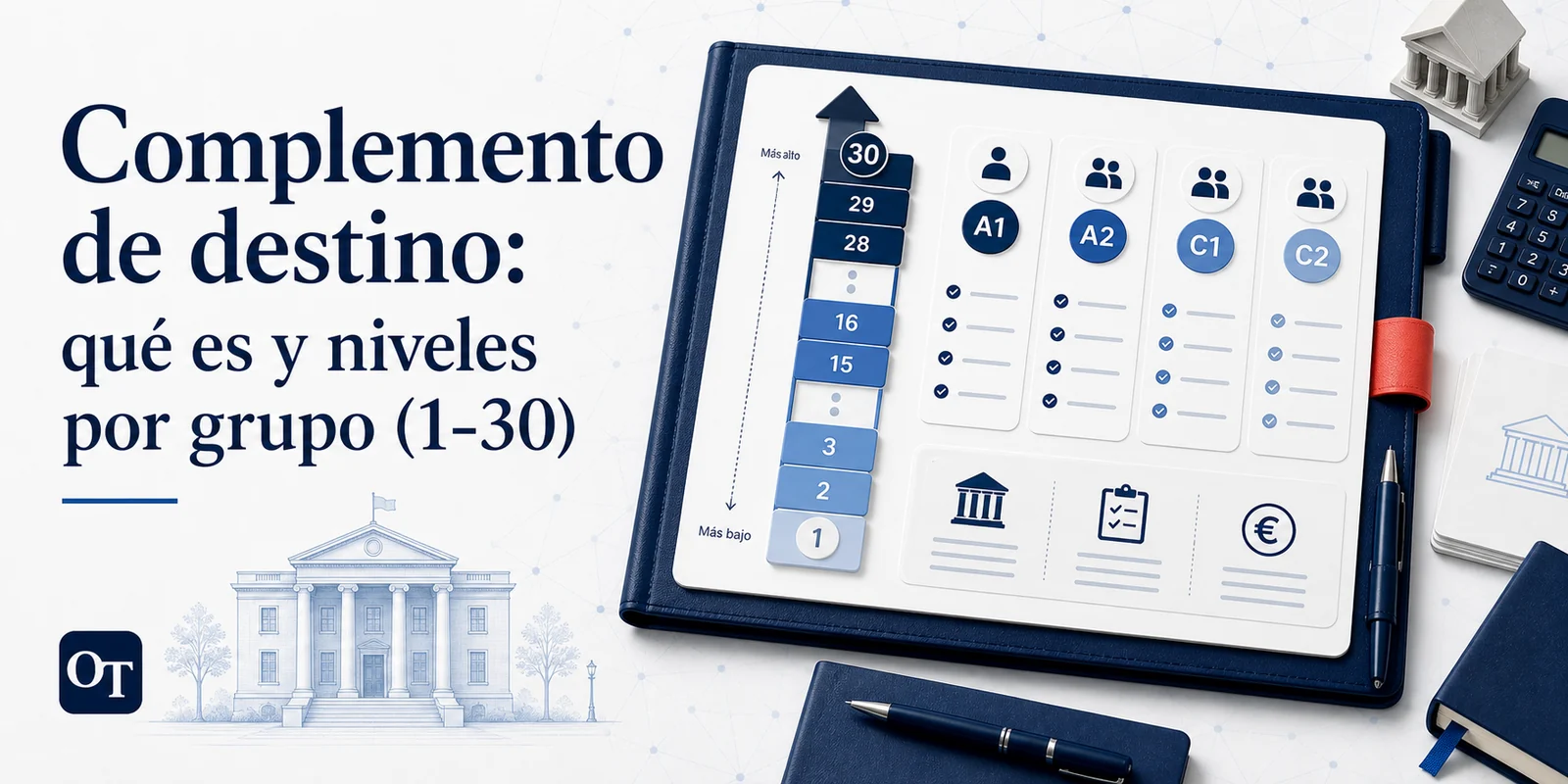 Portada de Opotips sobre complemento de destino y niveles por grupo