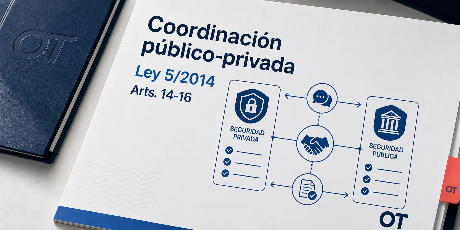 Portada de Opotips sobre coordinación entre seguridad privada y seguridad pública en la Ley 5/2014