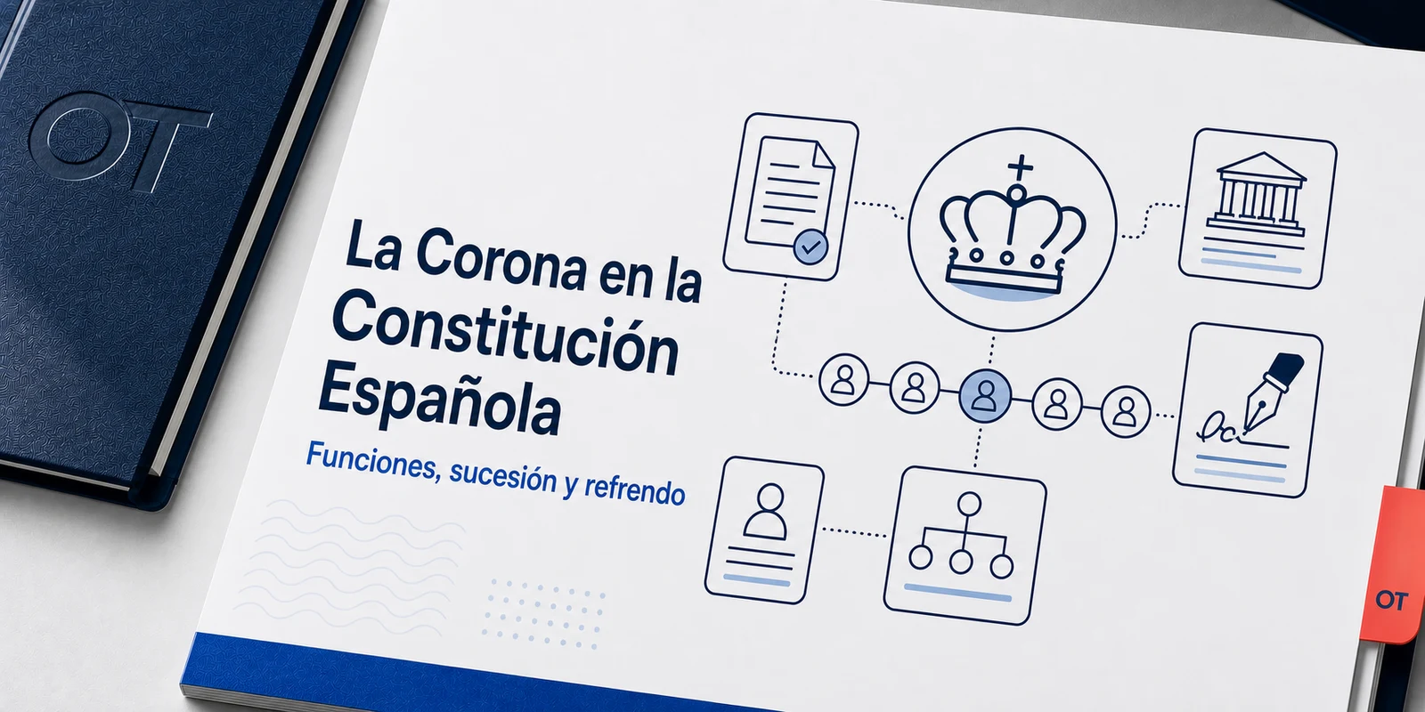 Portada de Opotips sobre la Corona en la Constitución Española, funciones, sucesión y refrendo