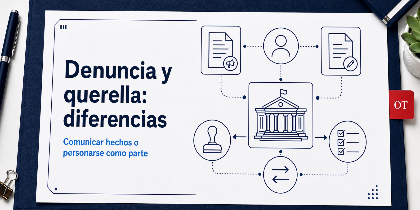 Portada de Opotips sobre Denuncia y querella: diferencias