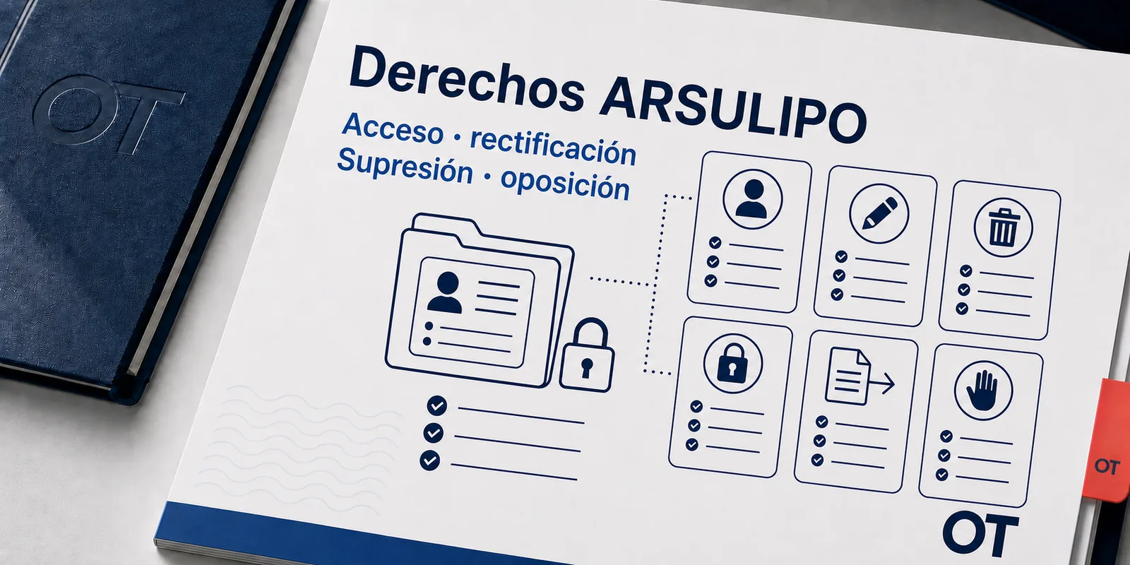 Portada de Opotips sobre derechos ARSULIPO de protección de datos