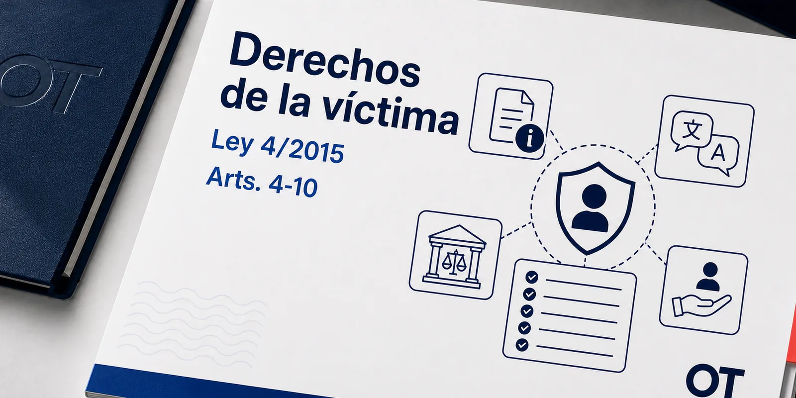 Portada de Opotips sobre derechos básicos de la víctima del delito en la Ley 4/2015