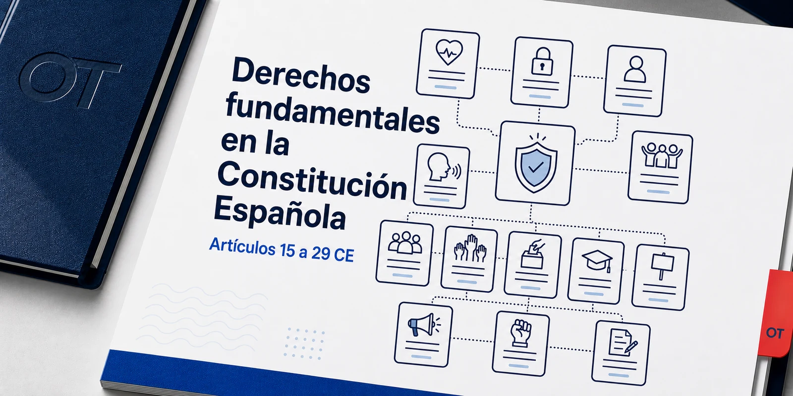 Portada de Opotips sobre los derechos fundamentales en la Constitución Española, artículos 15 a 29