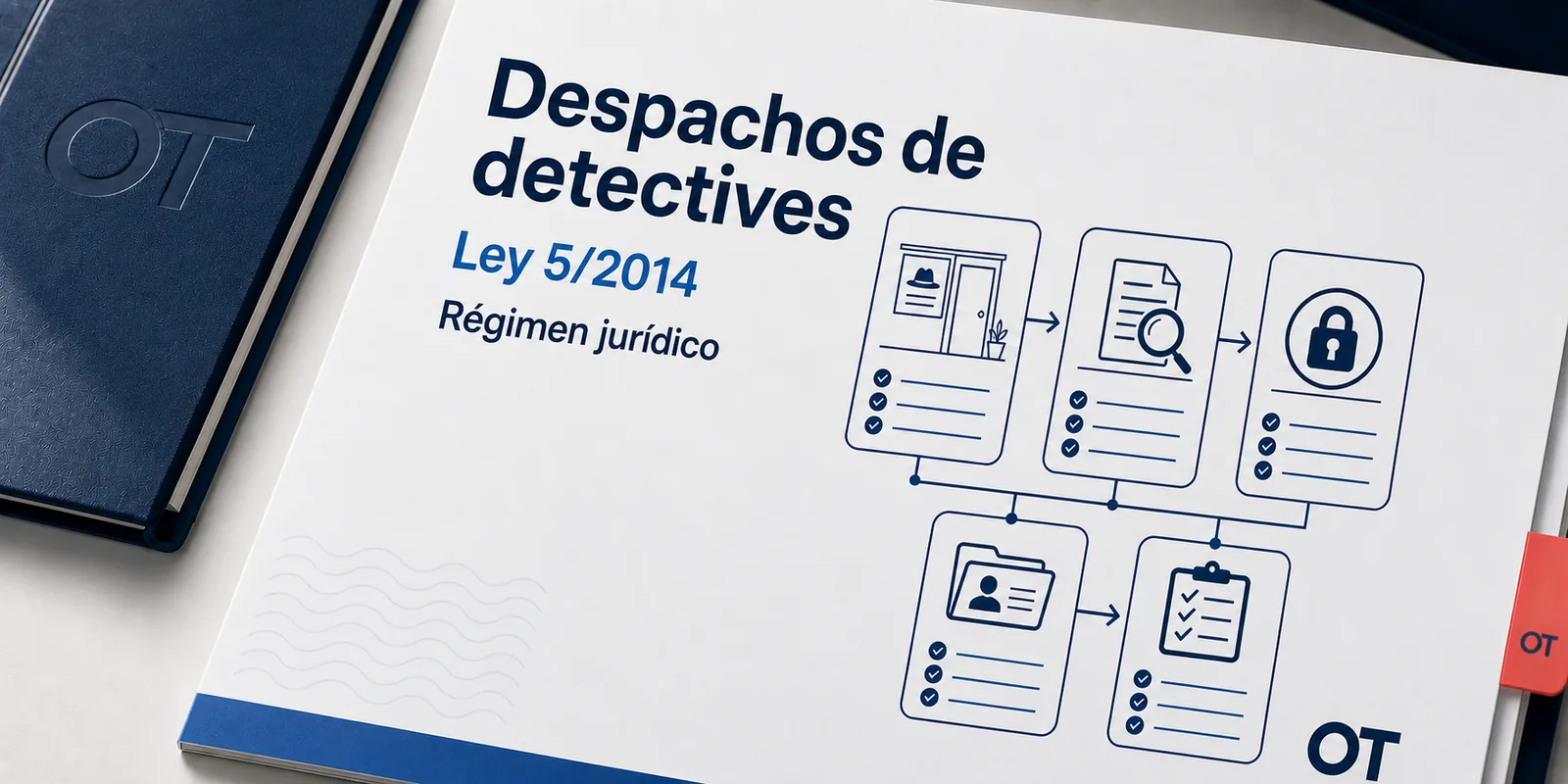 Portada de Opotips sobre despachos de detectives privados y su régimen jurídico
