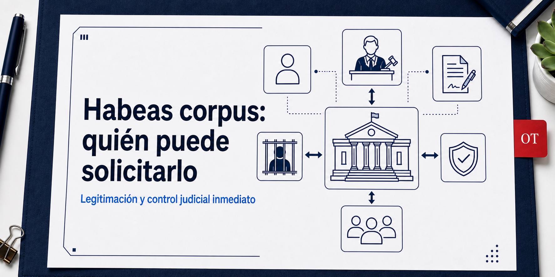 Portada de Opotips sobre Habeas corpus: quién puede solicitarlo