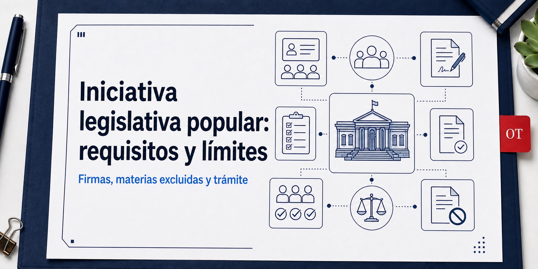 Portada de Opotips sobre Iniciativa legislativa popular: requisitos y límites