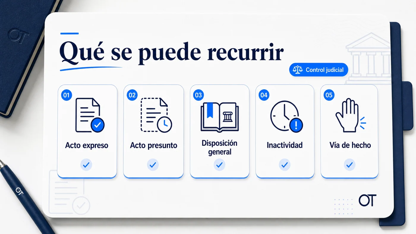 Infografía de Opotips sobre qué actuaciones pueden recurrirse en vía contencioso-administrativa