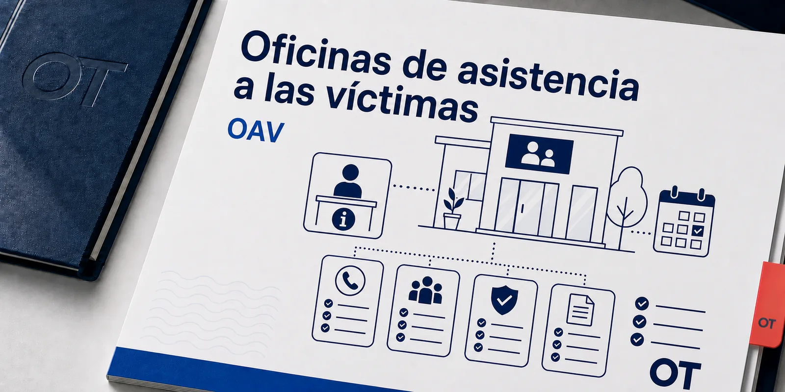 Portada de Opotips sobre oficinas de asistencia a las víctimas y funcionamiento de las OAV