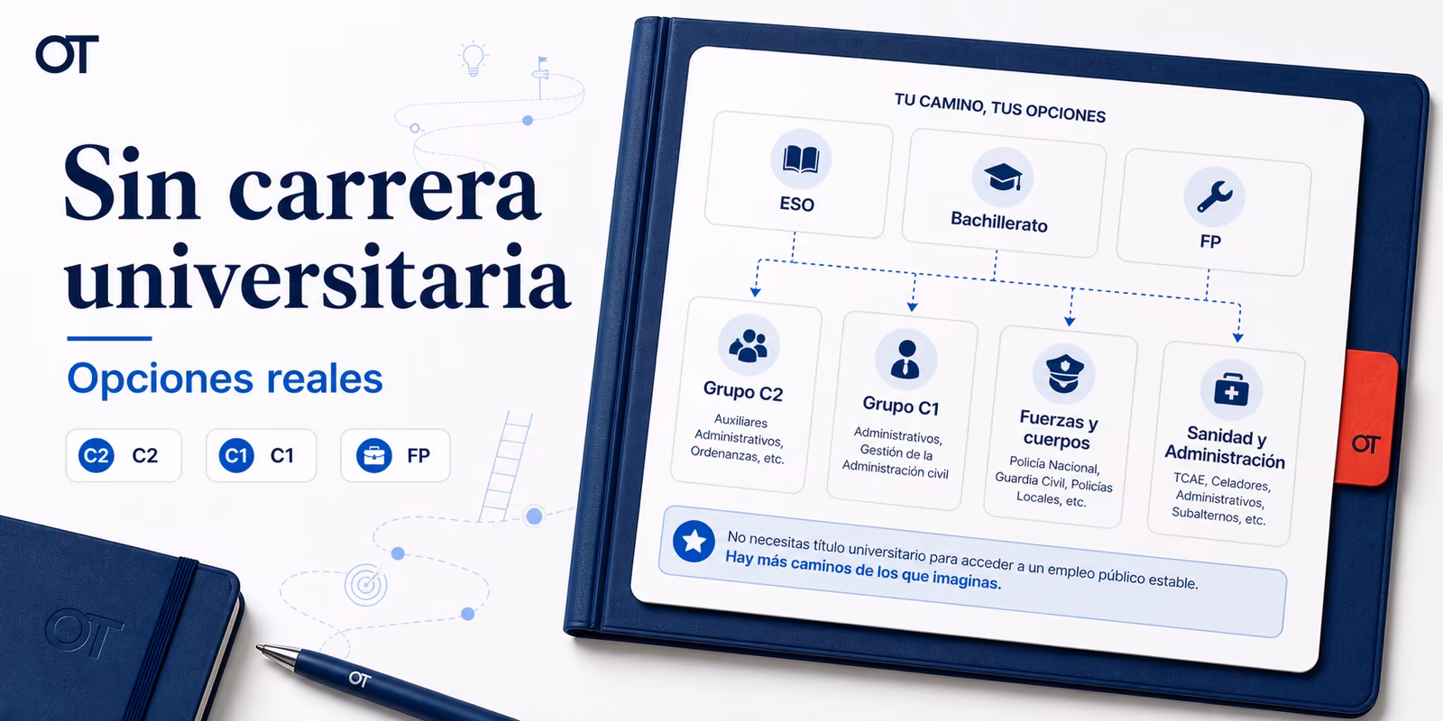 Portada de Opotips sobre oposiciones sin carrera universitaria