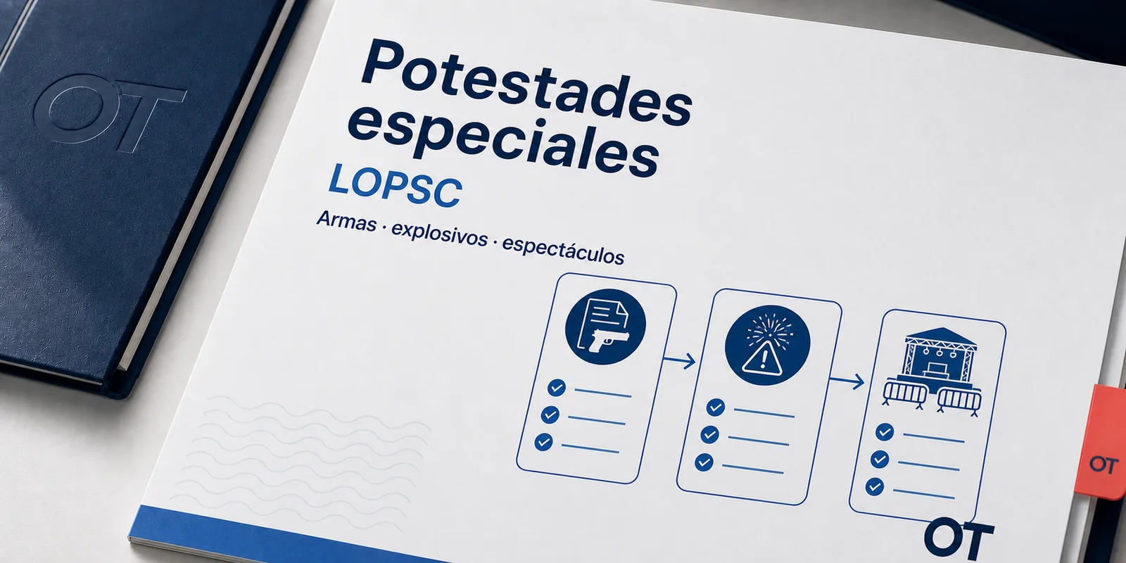 Portada de Opotips sobre potestades especiales de policía administrativa en la LOPSC