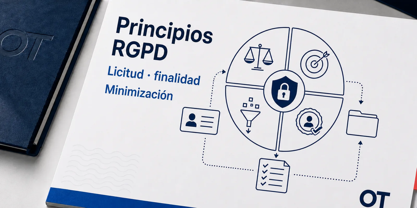 Portada de Opotips sobre principios del RGPD, licitud, finalidad y minimización