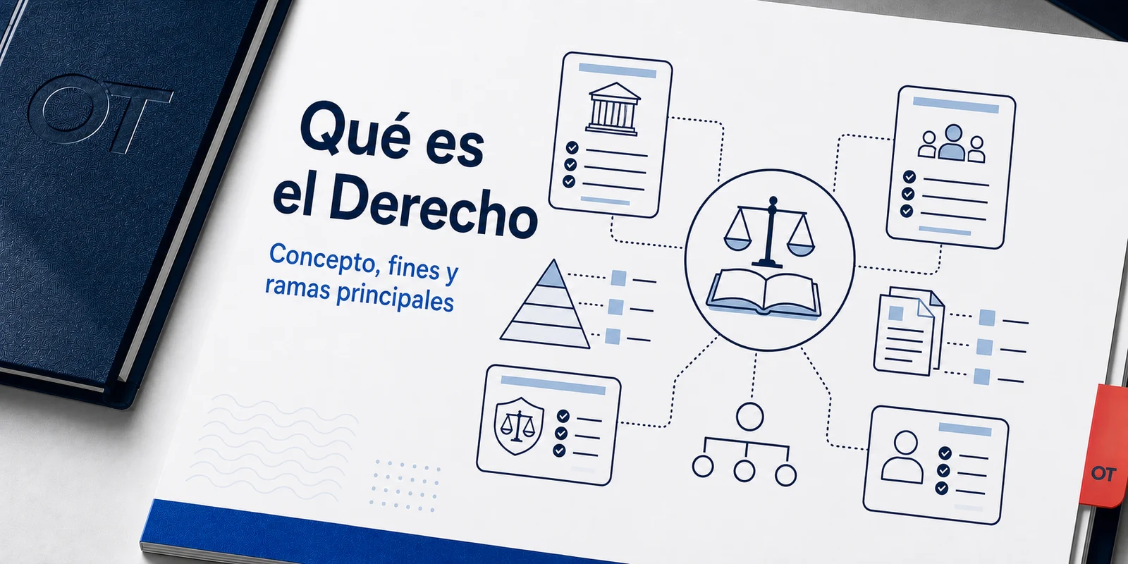 Portada de Opotips sobre qué es el Derecho, su concepto, fines y ramas principales