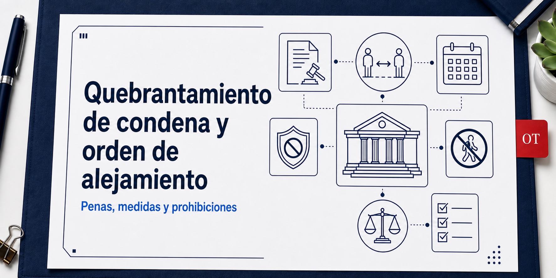 Portada de Opotips sobre Quebrantamiento de condena y orden de alejamiento