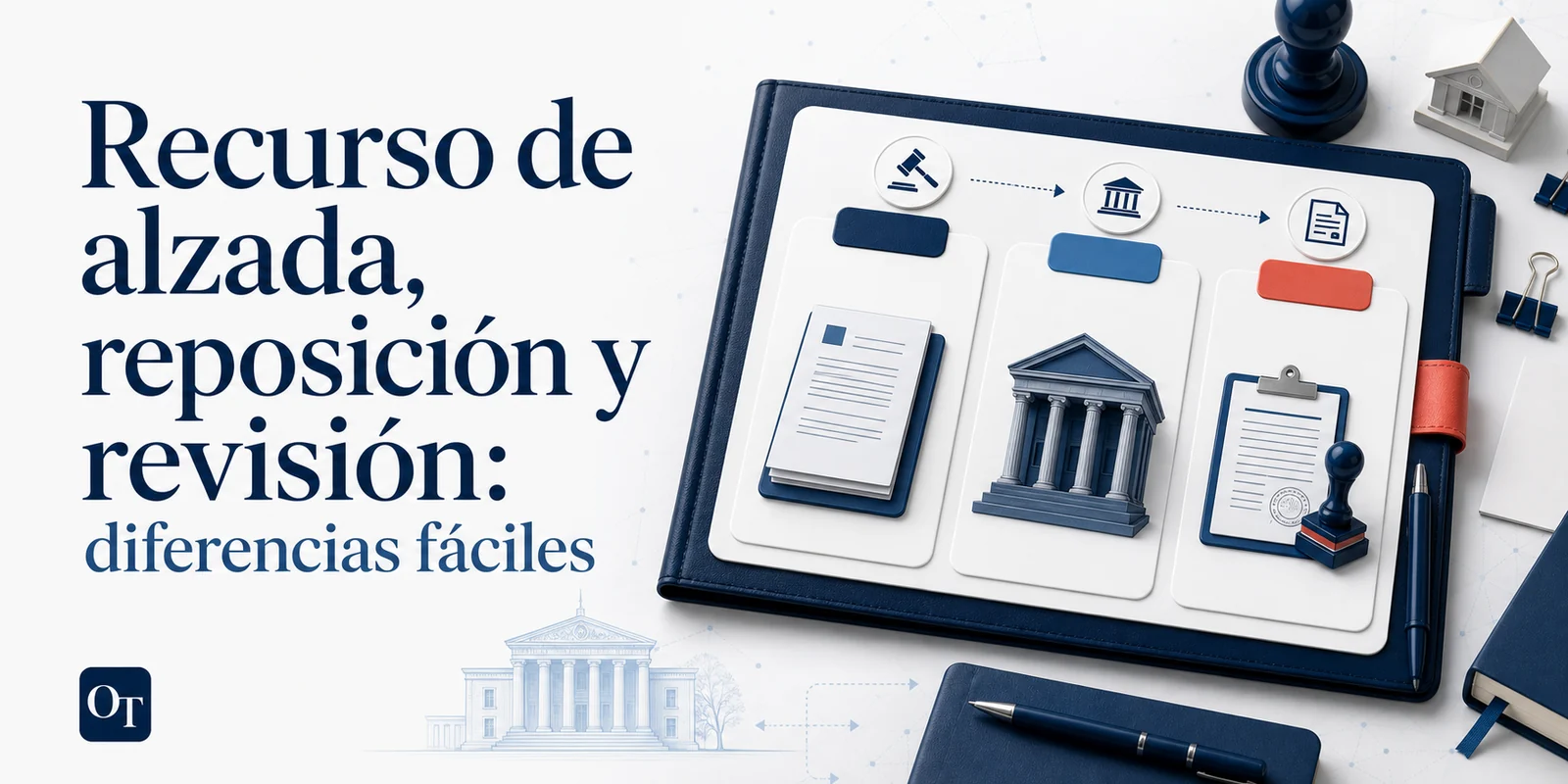 Portada de Opotips sobre recurso de alzada, reposición y revisión