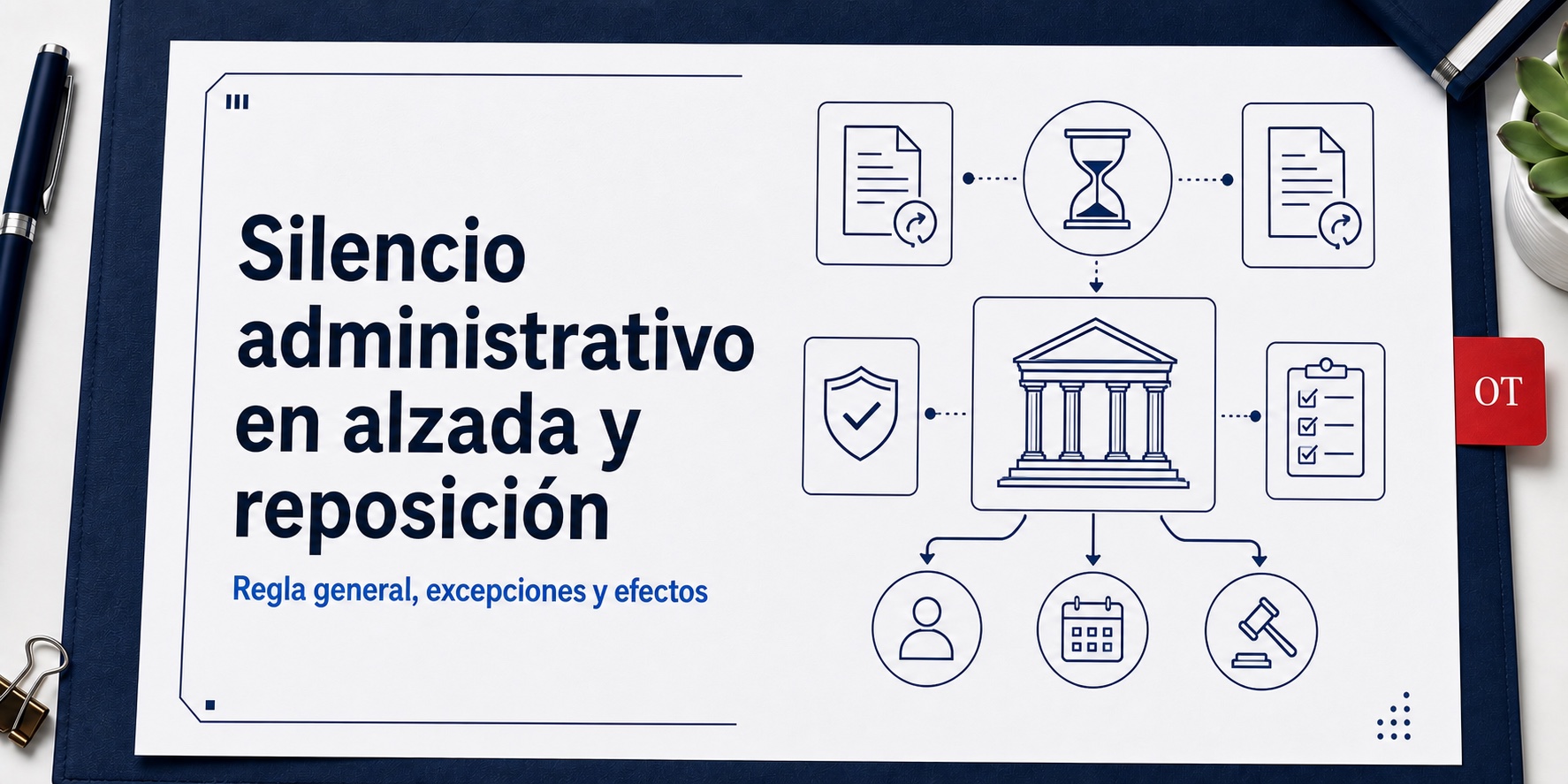 Portada de Opotips sobre Silencio administrativo en alzada y reposición