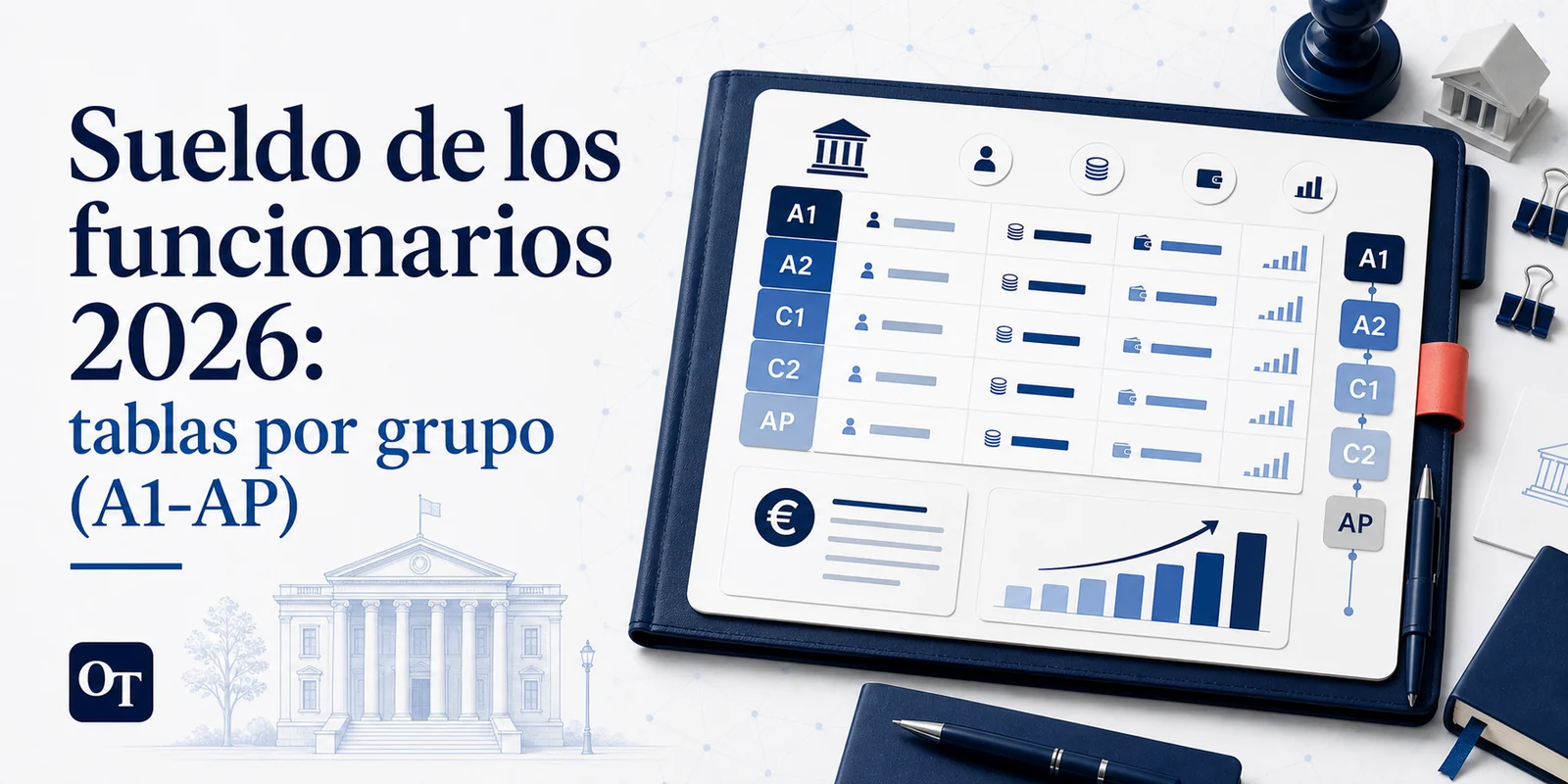 Portada de Opotips sobre sueldo de los funcionarios en 2026 por grupo