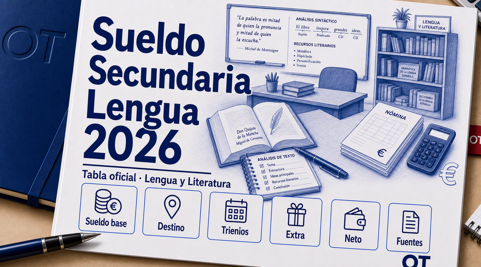 Portada de Opotips sobre el sueldo de Profesor/a de Secundaria de Lengua Castellana y Literatura en 2026