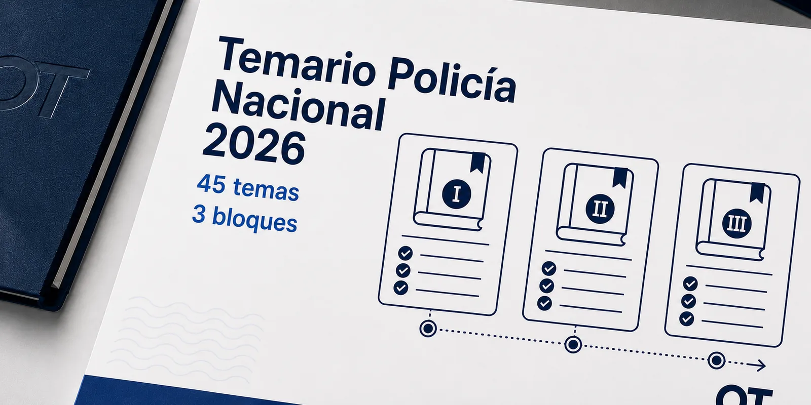 Portada de Opotips sobre el temario de Policía Nacional 2026 y sus 45 temas