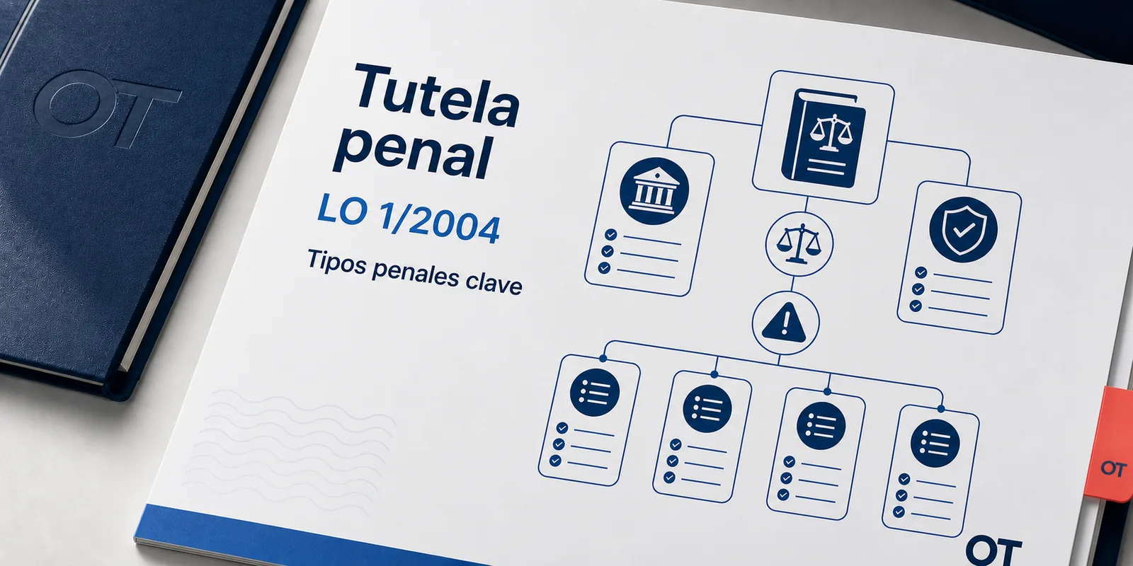 Portada de Opotips sobre la tutela penal de la LO 1/2004 y los tipos penales clave