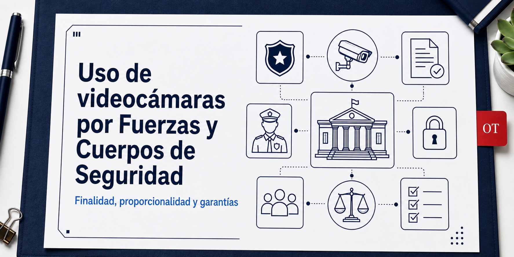 Portada de Opotips sobre Uso de videocámaras por Fuerzas y Cuerpos de Seguridad